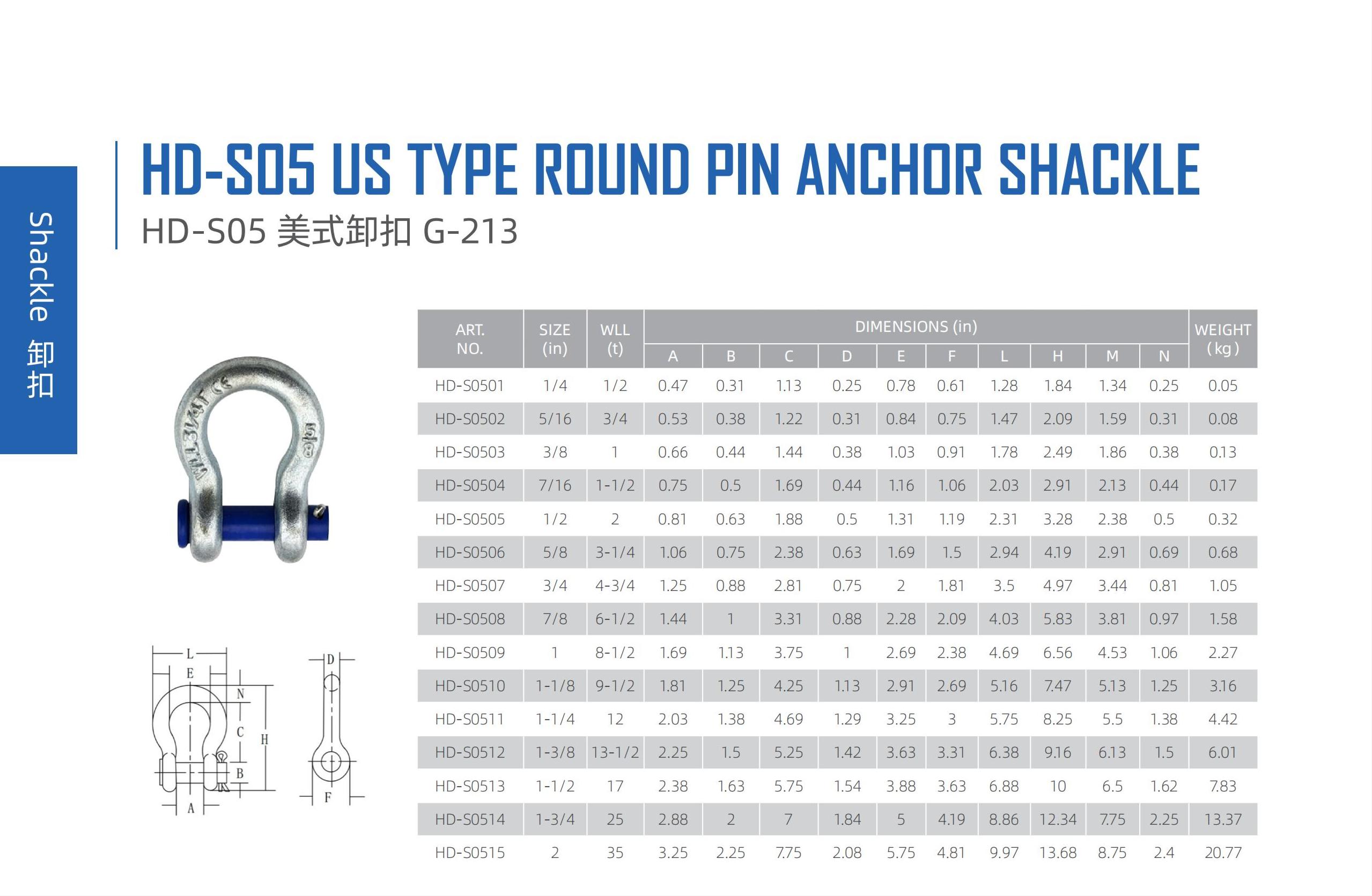 HD-S05 213 SHACKLE .jpeg